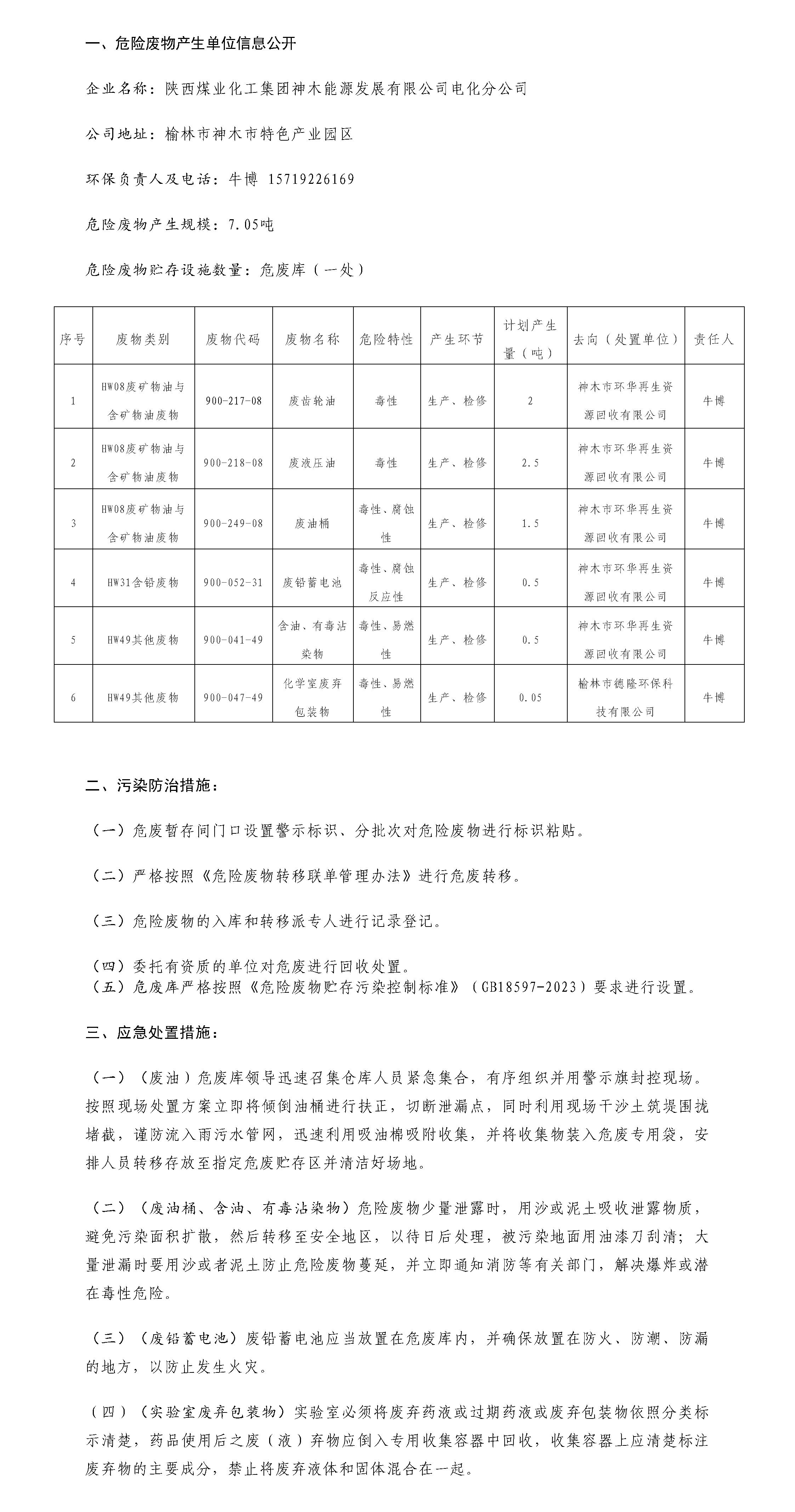 电化分公司危险废物信息果真_01.jpg